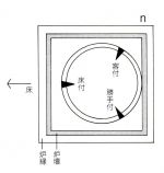 五徳　炉用五徳　五徳大　表千家　裏千家　茶道具　茶室　炉用品　火鉢 五徳 炉用五徳 五徳大 表千家 裏千家 茶道具 茶室 炉用品 火鉢